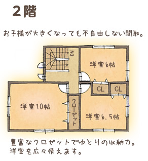 優wa(ユウワ)_間取2F
